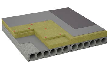 considerations of Four Wantz flat roofing insulation